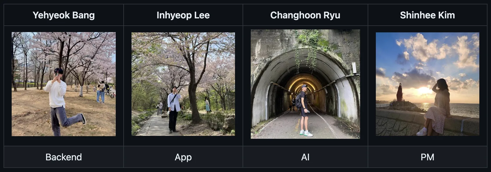 팀 구성